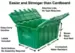 Plastic Tote (100lbs, Used, Not Flat, 27x17x12) Image